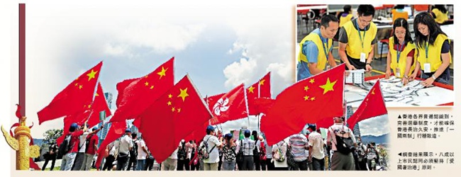 【聚焦兩會】維護繁榮穩定的“定海神針” 港區代表委員齊贊香港國安法 